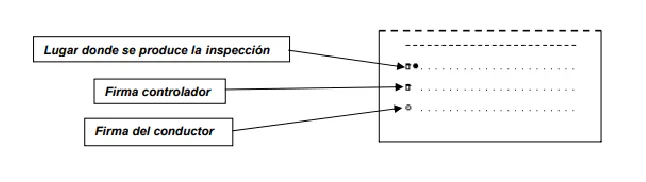 Pie del ticket de tacógrafo